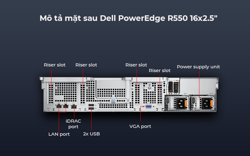 Thiết bị máy chủ Dell PowerEdge R550 16x2.5”