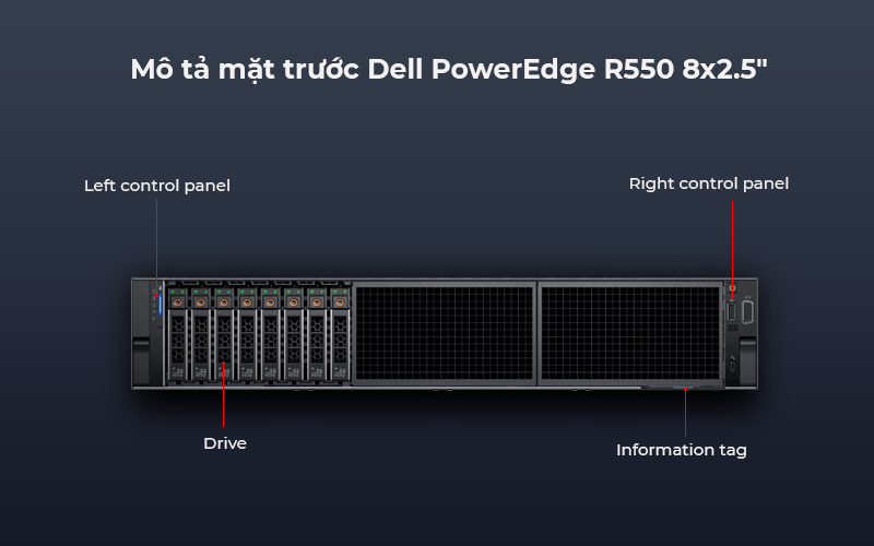 Thiết bị máy chủ Dell PowerEdge R550 8x2.5”