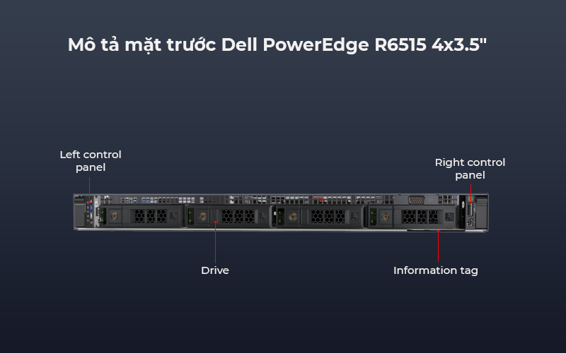 Máy chủ Dell PowerEdge R6515 4x3.5” giải pháp quản lý và bảo mật hiệu quả