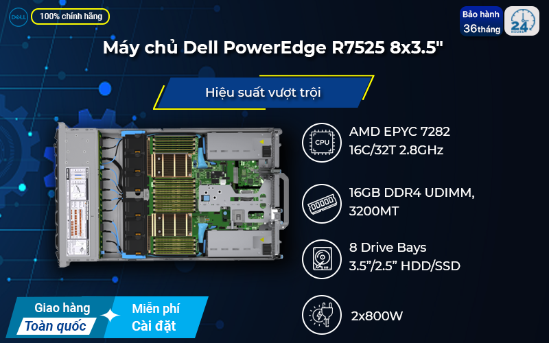Máy chủ Dell PowerEdge R7525 sử dụng GPU tối ưu cho hệ thống