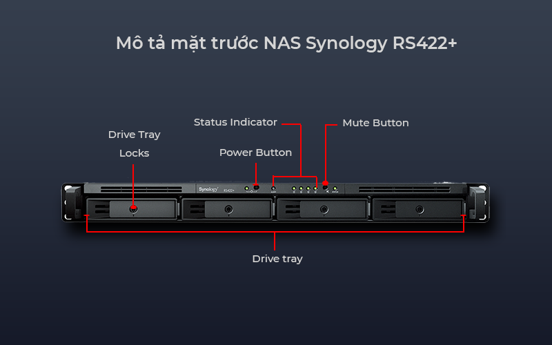 Thiết bị lưu trữ NAS Synology RS422+