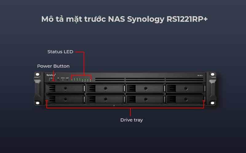 Thiết Bị Lưu Trữ NAS Synology RS1221RP+ Thiết Bị Lưu Trữ NAS Synology RS1221RP+