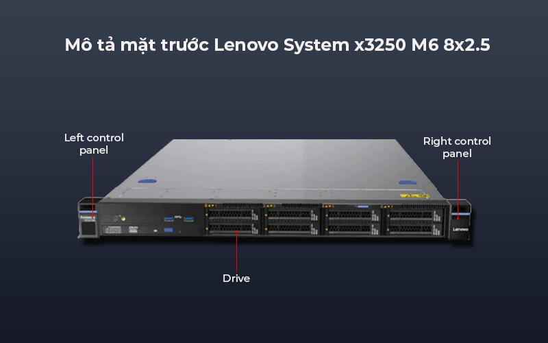 Máy chủ Lenovo System x3250 M6 8x2.5 phù hợp với doanh nghiệp SMEs
