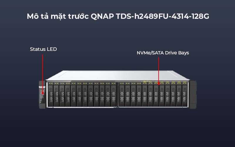 Thiết bị lưu trữ QNAP TDS-h2489FU-4314-128G tối ưu băng thông