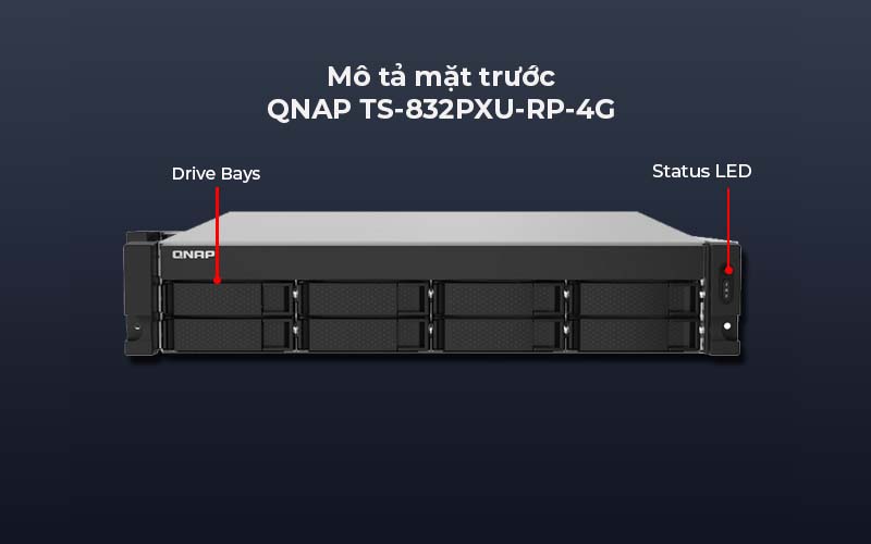 Thiết bị QNAP TS-832PXU-RP-4G tăng hiệu suất với SSD