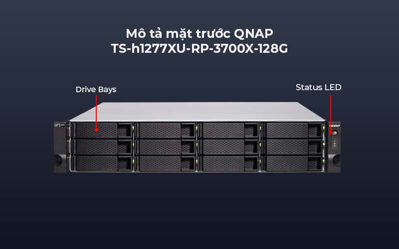 Thiết bị lưu trữ QNAP TS-h1277XU-RP-3700X-128G tối ưu băng thông