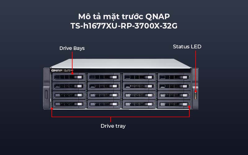 Thiết bị lưu trữ QNAP TDS-h2489FU-2142IT-128G tối ưu băng thông
