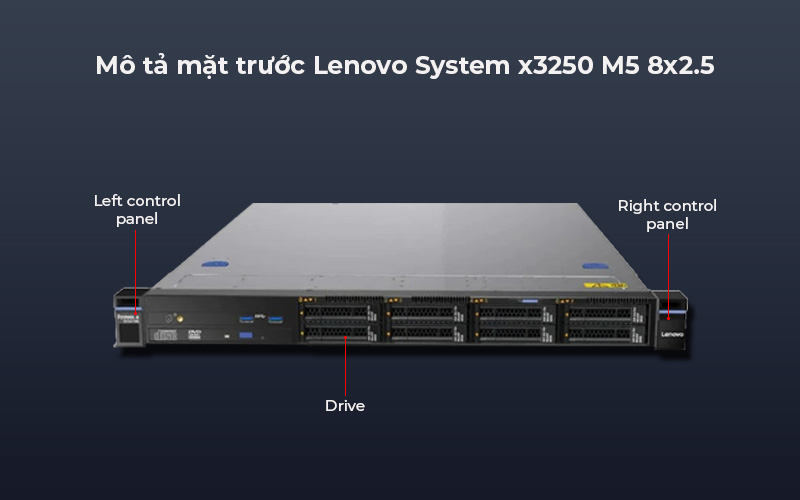 Máy chủ Lenovo System x3250 m5 8X2.5 phù hợp với doanh nghiệp SMEs