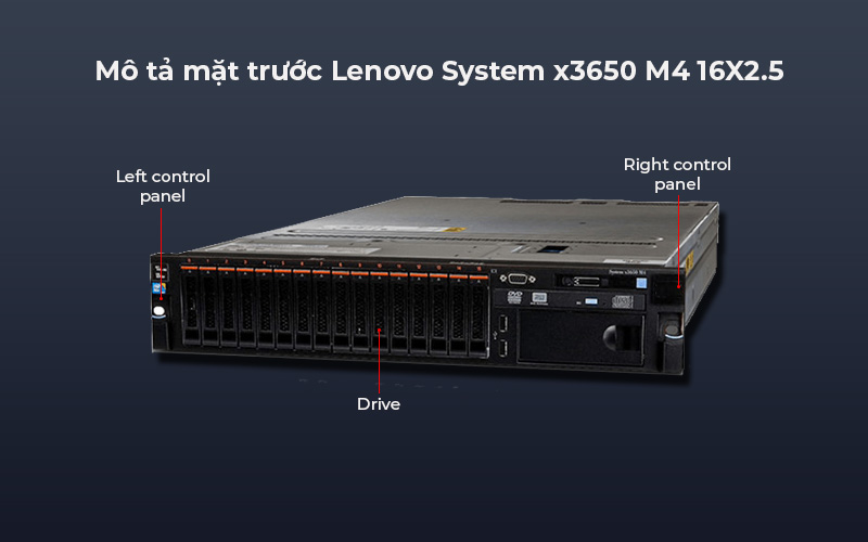 Máy chủ Lenovo System x3650 M4 16X2.5 phù hợp với doanh nghiệp SMEs