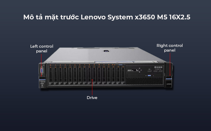 Máy chủ Lenovo System x3650 M5 16X2.5 phù hợp với doanh nghiệp SMEs