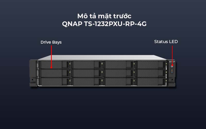 Thiết bị lưu trữ QNAP TS-1232PXU-RP-4G hiệu năng vượt trội