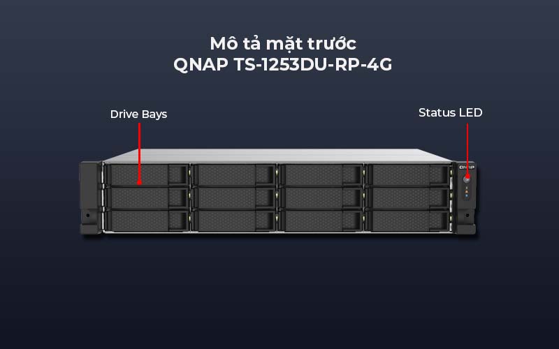 Thiết bị lưu trữ QNAP TS-1253DU-RP-4G lưu trữ lớn