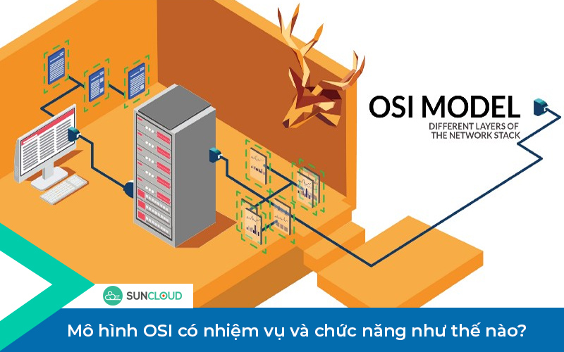 7 tầng trong mô hình OSI là gì Open Systems Interconnection