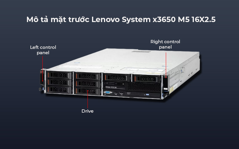 Máy chủ Lenovo System x3630 M4 8x3.5 hiệu năng mạnh mẽ