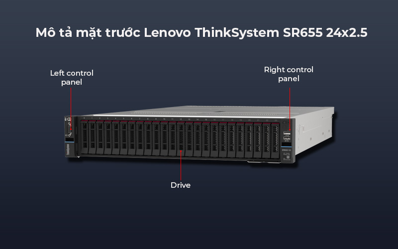 Máy chủ Lenovo ThinkSystem SR655 24x2.5 hiệu năng mạnh mẽ
