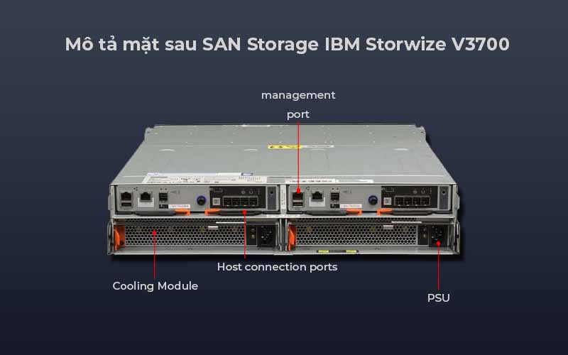 Thiết Bị Lưu Trữ SAN Storage IBM Storwize V3700