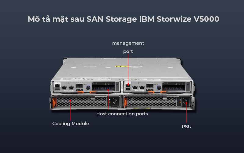 Thiết Bị Lưu Trữ SAN Storage IBM Storwize V5000