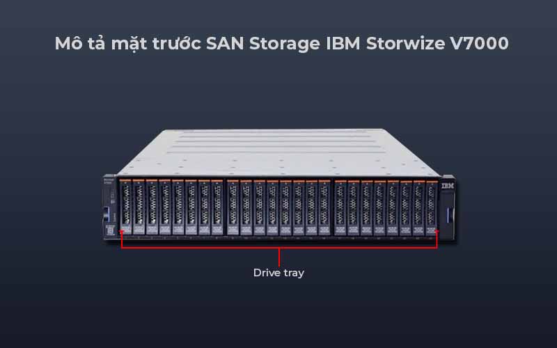 Thiết Bị Lưu Trữ SAN Storage IBM Storwize V7000