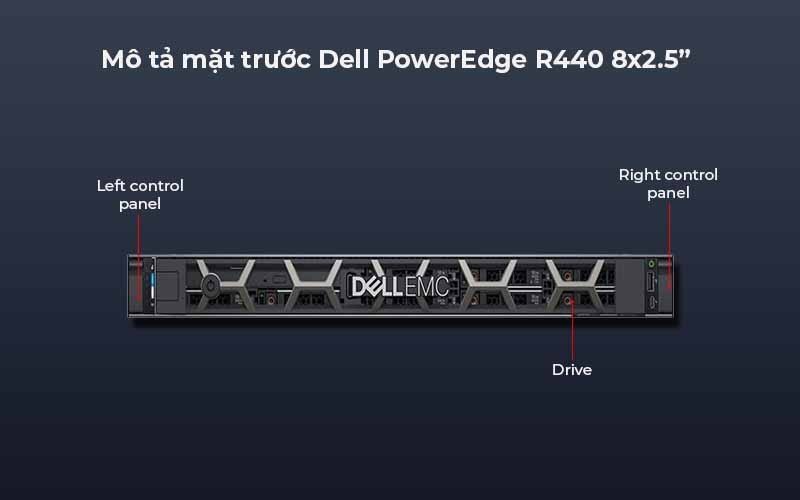 Máy chủ Dell EMC PowerEdge R440 mang lại hiệu suất vượt trội