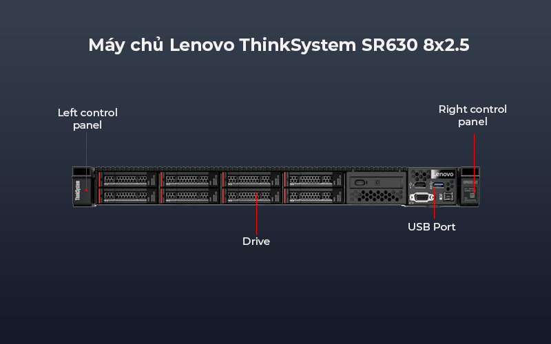 Máy chủ Lenovo ThinkSystem SR630 8x2.5 hiệu năng mạnh mẽ