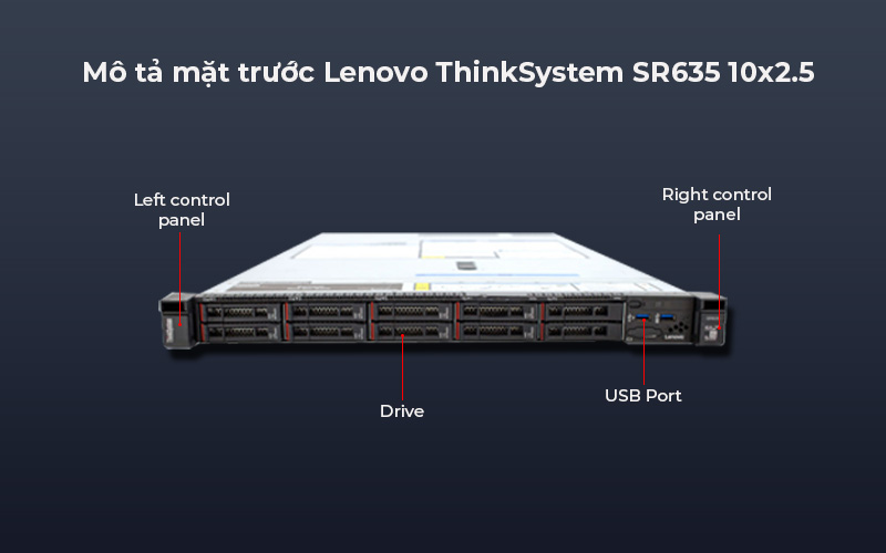 Máy chủ Lenovo ThinkSystem SR635 10x2.5 hiệu năng mạnh mẽ