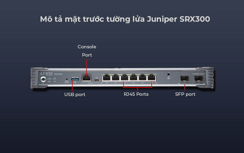 Thiết bị tường lửa Juniper SRX300