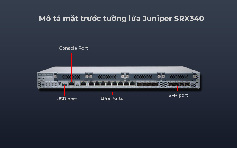 Thiết bị tường lửa Juniper SRX340