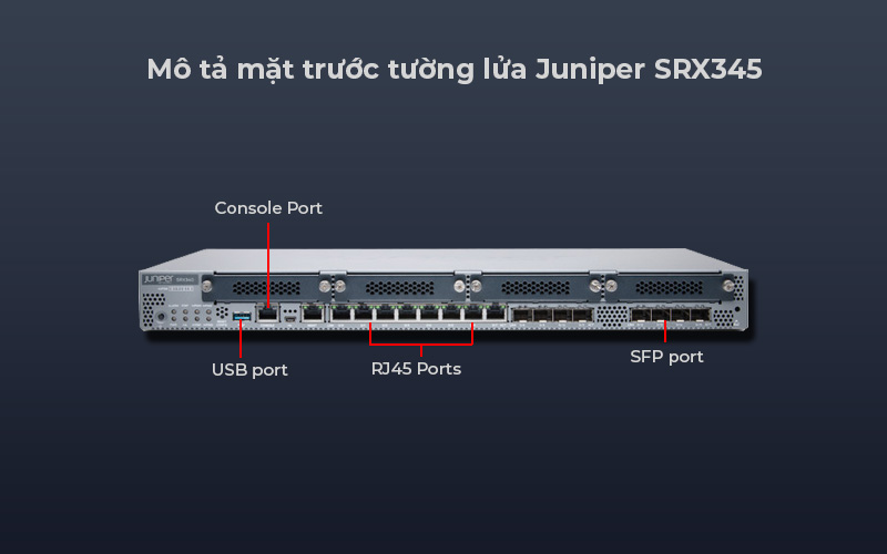 Thiết bị tường lửa Juniper SRX345
