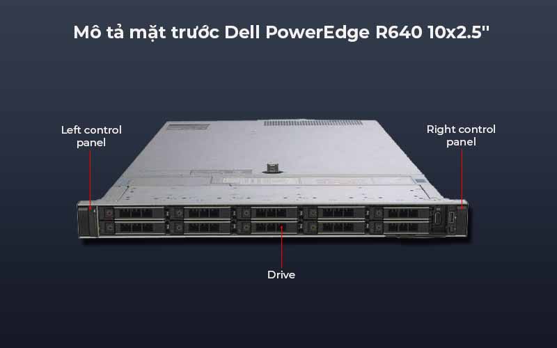 Máy chủ Dell PowerEdge R640 tối ưu hiệu suất cho hệ thống