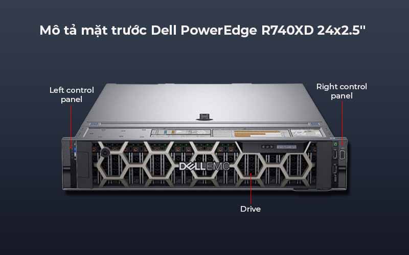 Máy chủ Dell PowerEdge R740XD giải pháp quản lý và bảo mật hiệu quả